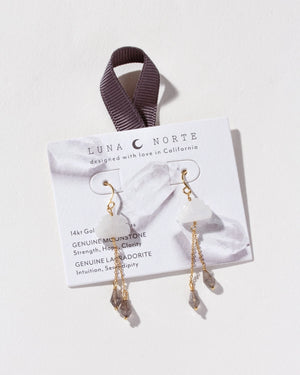 Cloud Nine Drop Earrings