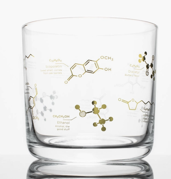 Science of Whiskey Glass